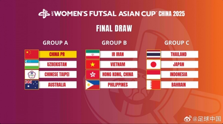 女子五人制亚洲杯:中国与乌兹别克斯坦、中国台北、澳大利亚同组